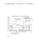 Video rate adaptation to reverse link conditions diagram and image