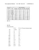 Video rate adaptation to reverse link conditions diagram and image