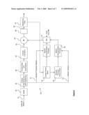 Low-Complexity Motion Vector Prediction Systems and Methods diagram and image