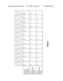 Low-Complexity Motion Vector Prediction Systems and Methods diagram and image