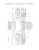 IMAGE ENCODING DEVICE AND IMAGE ENCODING METHOD diagram and image