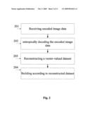 Method and Apparatus For a Multidimensional Discrete Multiwavelet Transform diagram and image