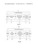 Method and Apparatus For a Multidimensional Discrete Multiwavelet Transform diagram and image