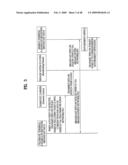 BROADCAST RECEIVER AND METHOD OF PROCESSING DATA diagram and image