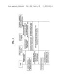 BROADCAST RECEIVER AND METHOD OF PROCESSING DATA diagram and image