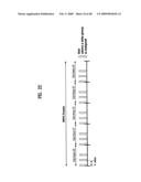 BROADCAST RECEIVER AND METHOD OF PROCESSING DATA diagram and image