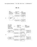 BROADCAST RECEIVER AND METHOD OF PROCESSING DATA diagram and image