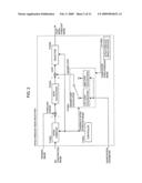 INTRA-FORECAST MODE SELECTING, MOVING PICTURE CODING METHOD, AND DEVICE AND PROGRAM USING THE SAME diagram and image