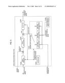 INTRA-FORECAST MODE SELECTING, MOVING PICTURE CODING METHOD, AND DEVICE AND PROGRAM USING THE SAME diagram and image