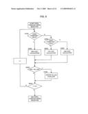 INTRA-FORECAST MODE SELECTING, MOVING PICTURE CODING METHOD, AND DEVICE AND PROGRAM USING THE SAME diagram and image