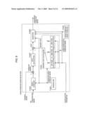 INTRA-FORECAST MODE SELECTING, MOVING PICTURE CODING METHOD, AND DEVICE AND PROGRAM USING THE SAME diagram and image