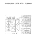 Feedback scheduling to reduce feedback rates in MIMO systems diagram and image