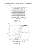 Feedback scheduling to reduce feedback rates in MIMO systems diagram and image