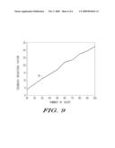 Feedback scheduling to reduce feedback rates in MIMO systems diagram and image