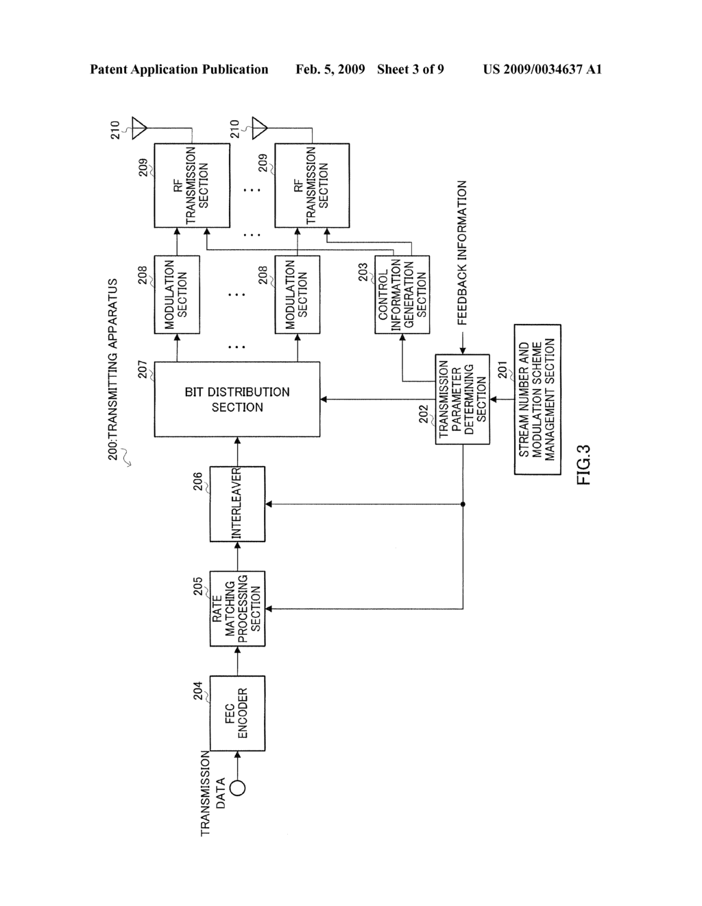 TRANSMITTING APPARATUS, RECEIVING APPARATUS, AND LINK ADAPTATION METHOD - diagram, schematic, and image 04