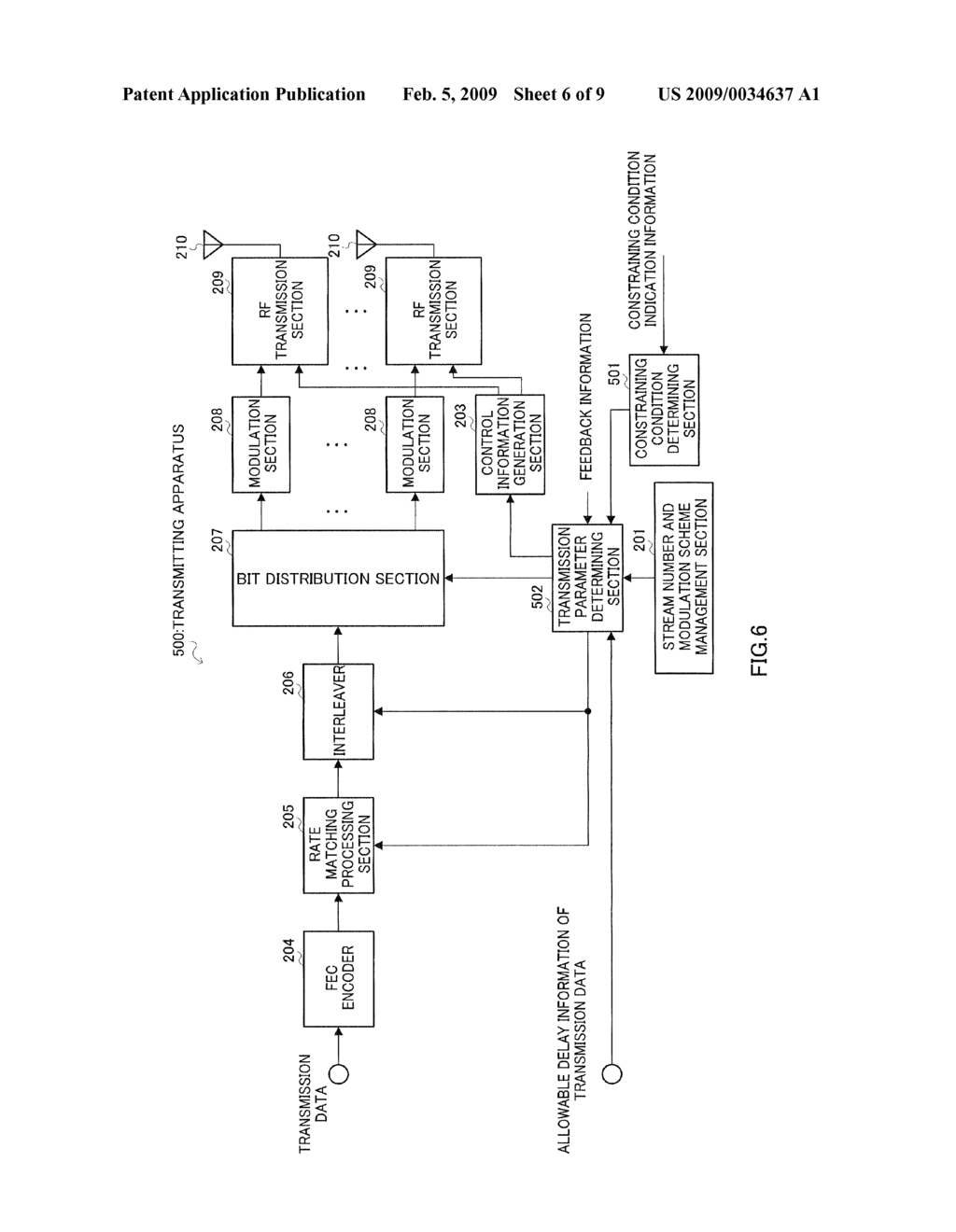 TRANSMITTING APPARATUS, RECEIVING APPARATUS, AND LINK ADAPTATION METHOD - diagram, schematic, and image 07
