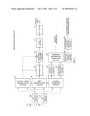 TRANSMITTING APPARATUS, RECEIVING APPARATUS, AND LINK ADAPTATION METHOD diagram and image