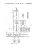 TRANSMITTING APPARATUS, RECEIVING APPARATUS, AND LINK ADAPTATION METHOD diagram and image