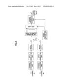 RADIO PARAMETER GROUP GENERATING APPARATUS, TRANSMITTER AND RECEIVER diagram and image