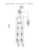 RADIO PARAMETER GROUP GENERATING APPARATUS, TRANSMITTER AND RECEIVER diagram and image