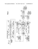 RADIO PARAMETER GROUP GENERATING APPARATUS, TRANSMITTER AND RECEIVER diagram and image