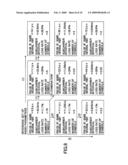 RADIO PARAMETER GROUP GENERATING APPARATUS, TRANSMITTER AND RECEIVER diagram and image