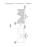 RADIO PARAMETER GROUP GENERATING APPARATUS, TRANSMITTER AND RECEIVER diagram and image