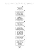 MULTI-ELEMENT ANTENNA BEAMFORMING IN A WIRELESS ACCESS NETWORK diagram and image