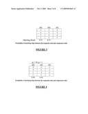 SYSTEM AND METHOD FOR GAIN WEIGHTED CODE COMBINING FOR TWO BINARY PHASE SHIFT KEYING CODES diagram and image