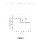 SYSTEM AND METHOD FOR GAIN WEIGHTED CODE COMBINING FOR TWO BINARY PHASE SHIFT KEYING CODES diagram and image