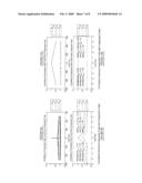 SYSTEM AND METHOD FOR GAIN WEIGHTED CODE COMBINING FOR TWO BINARY PHASE SHIFT KEYING CODES diagram and image