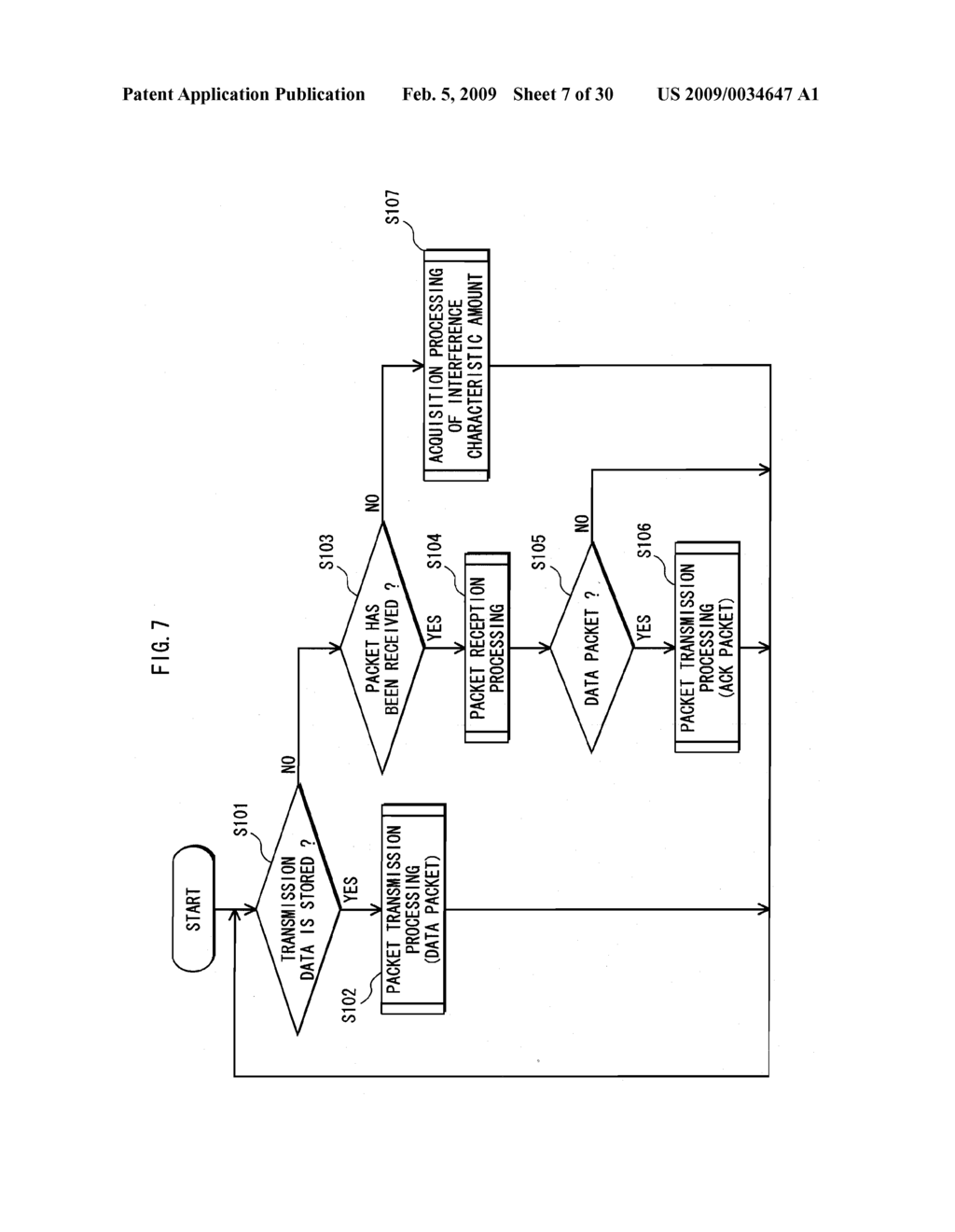 TRANSMITTING DEVICE, WIRELESS COMMUNICATION SYSTEM AND TRANSMITTING METHOD - diagram, schematic, and image 08