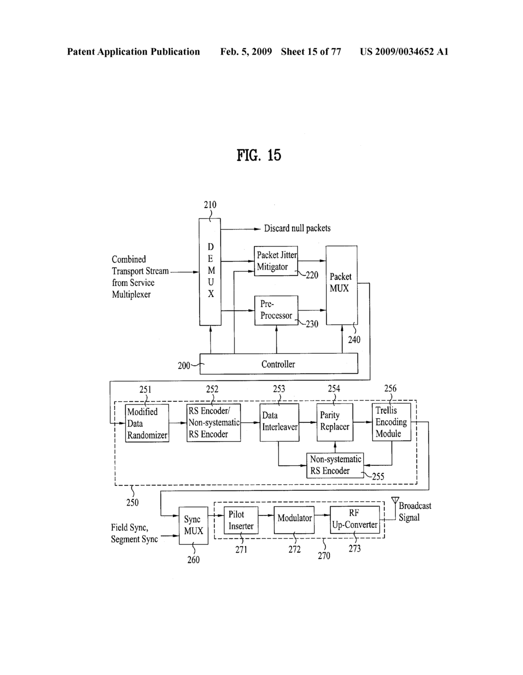 DIGITAL BROADCASTING SYSTEM AND DATA PROCESSING METHOD - diagram, schematic, and image 16