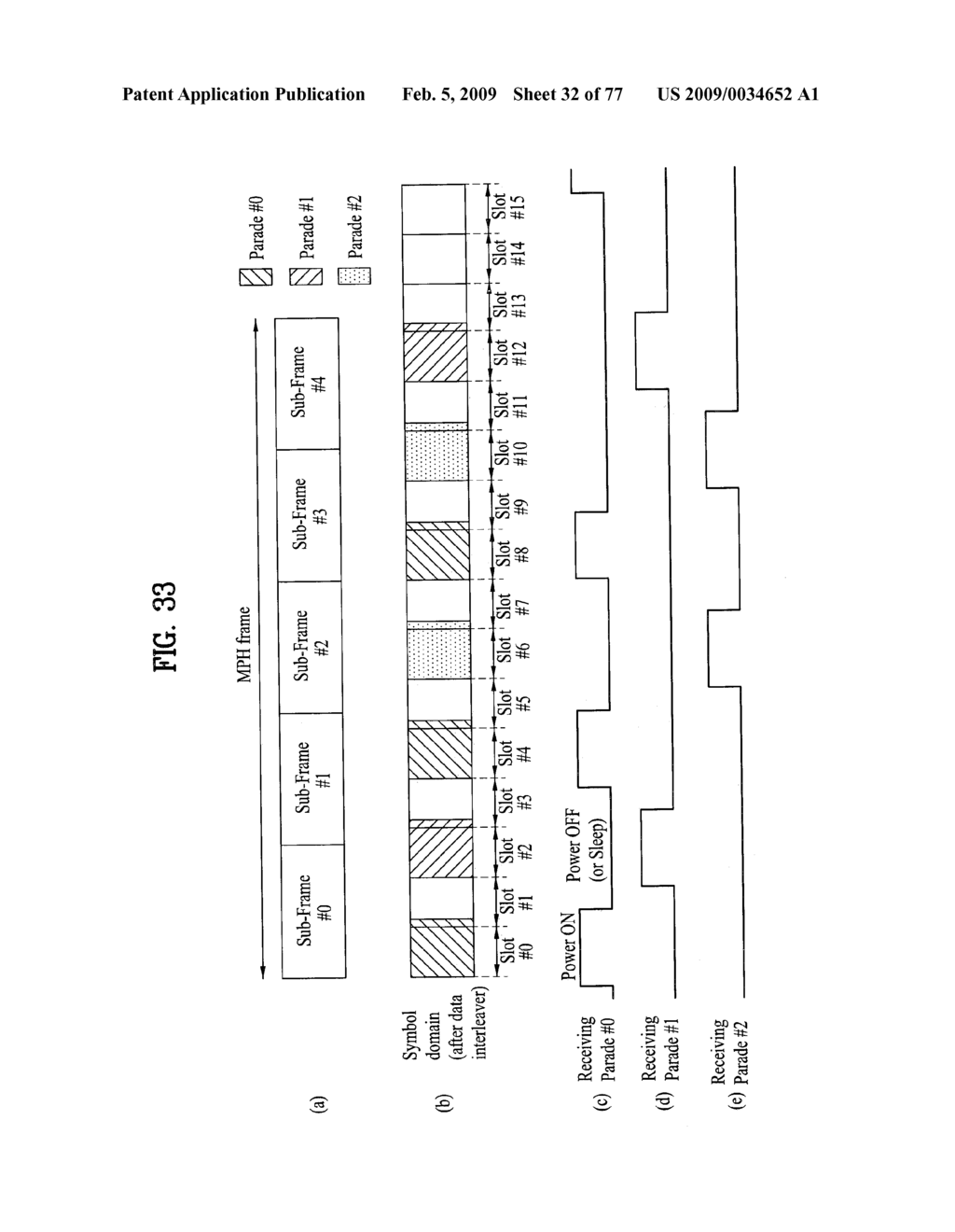 DIGITAL BROADCASTING SYSTEM AND DATA PROCESSING METHOD - diagram, schematic, and image 33