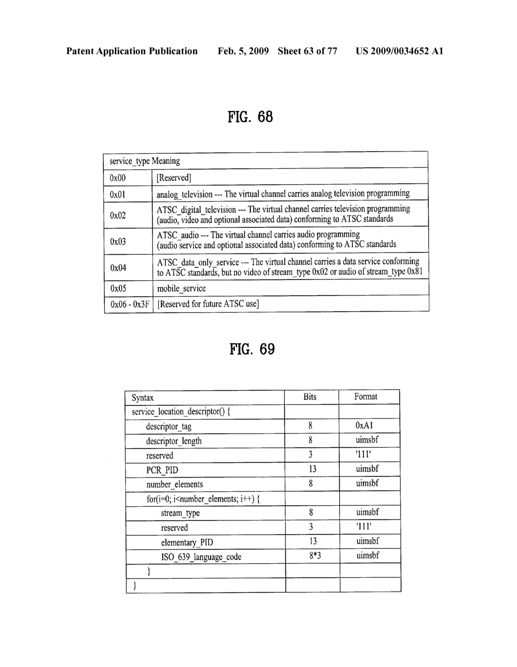 DIGITAL BROADCASTING SYSTEM AND DATA PROCESSING METHOD - diagram, schematic, and image 64