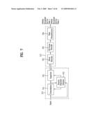 BROADCAST RECEIVING SYSTEM AND METHOD FOR PROCESSING BROADCAST SIGNALS diagram and image