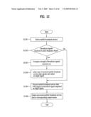 BROADCAST RECEIVING SYSTEM AND METHOD FOR PROCESSING BROADCAST SIGNALS diagram and image