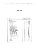 BROADCAST RECEIVING SYSTEM AND METHOD FOR PROCESSING BROADCAST SIGNALS diagram and image