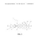 Self-mixing Receiver and Forming Method Thereof diagram and image