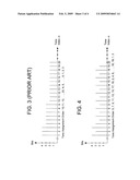 Tone Ordered Discrete Multitone Interleaver diagram and image