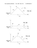 METHOD AND APPARATUS FOR SYNCHRONIZING A RECEIVER diagram and image