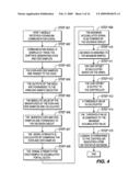 METHOD OF GENERATING AN INDEX VALUE diagram and image