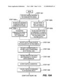 METHOD OF GENERATING AN INDEX VALUE diagram and image