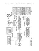 METHOD OF GENERATING AN INDEX VALUE diagram and image