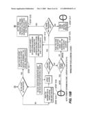 METHOD OF GENERATING AN INDEX VALUE diagram and image