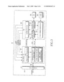 METHOD AND APPARATUS FOR TIME SYNCHRONIZATION USING GPS INFORMATION IN COMMUNICATION SYSTEM diagram and image