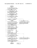 METHOD AND APPARATUS FOR TIME SYNCHRONIZATION USING GPS INFORMATION IN COMMUNICATION SYSTEM diagram and image