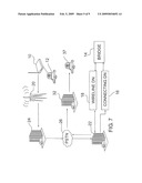 WIRELESS PLAIN ORDINARY TELEPHONE SERVICE (WIRELESS POTS) diagram and image