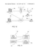 WIRELESS PLAIN ORDINARY TELEPHONE SERVICE (WIRELESS POTS) diagram and image