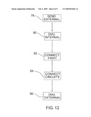 WIRELESS PLAIN ORDINARY TELEPHONE SERVICE (WIRELESS POTS) diagram and image